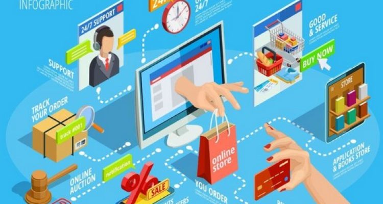 Teknologi E-commerce Mendorong Pertumbuhan Bisnis