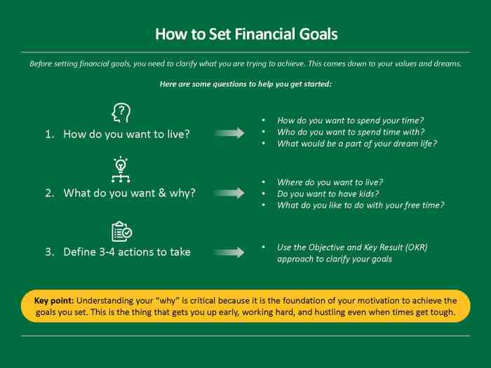 Goals financial goal worksheet setting set term effective planning short choose board personal finance